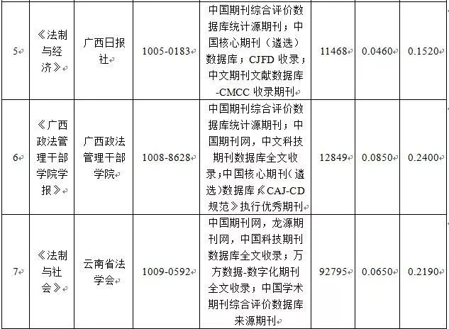 澳门正版免费精准大全，认定释义、解释与落实的未来展望