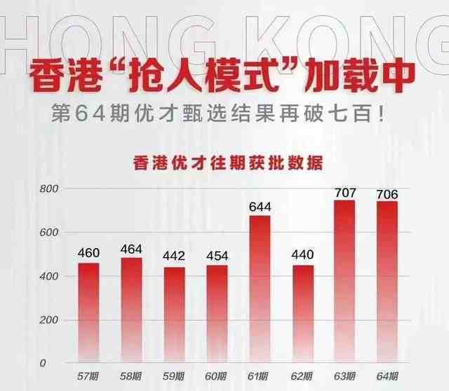 关于香港彩票开码与资料释义解释落实的深度解析——以关键词4777777为中心