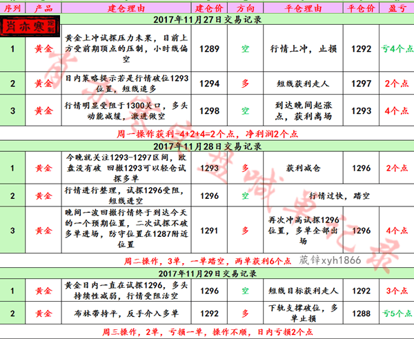 一码一肖，精准预测与人生的深度解读