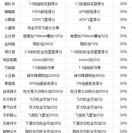 新澳天天开奖资料大全最新版，疑问释义与解释落实的重要性