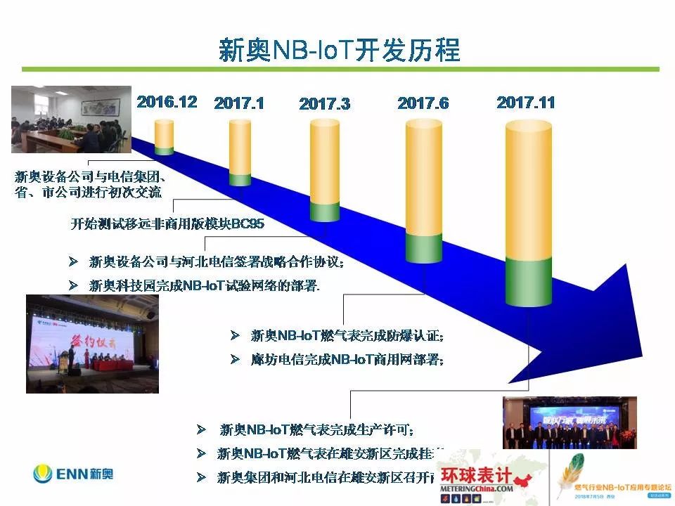 新奥今天晚上，揭开神秘面纱，深度解读与落实行动