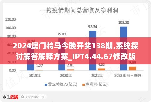 澳门特马预测与解析，走向未来的预测与落实策略