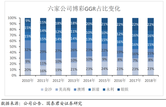 新澳门与香港在2025年的正版资料免费公开，份额释义与落实策略