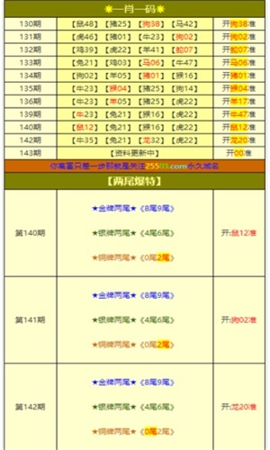 今晚四不像必中一肖图118，话题释义解释落实