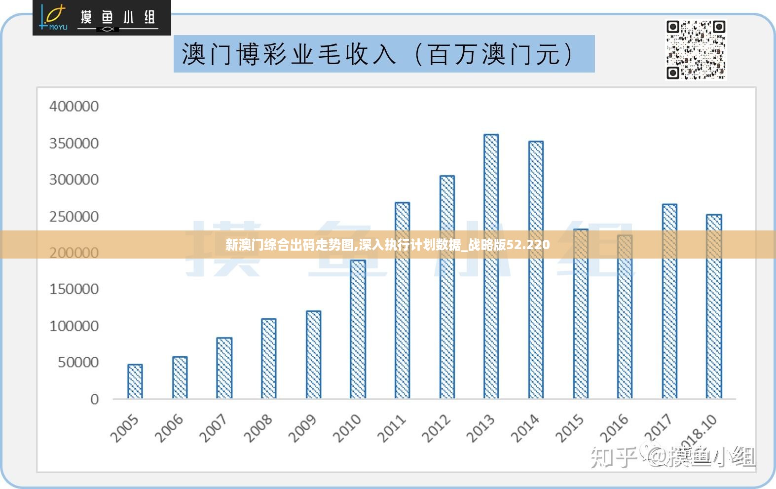 澳门正版资料免费大全挂牌在2025年的展望与性分释义的落实