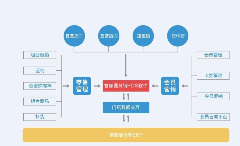 探索777788888管家婆中特的艺术释义及其落实策略