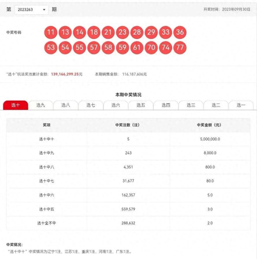 新澳开奖号码分析预测与成本释义的深入落实