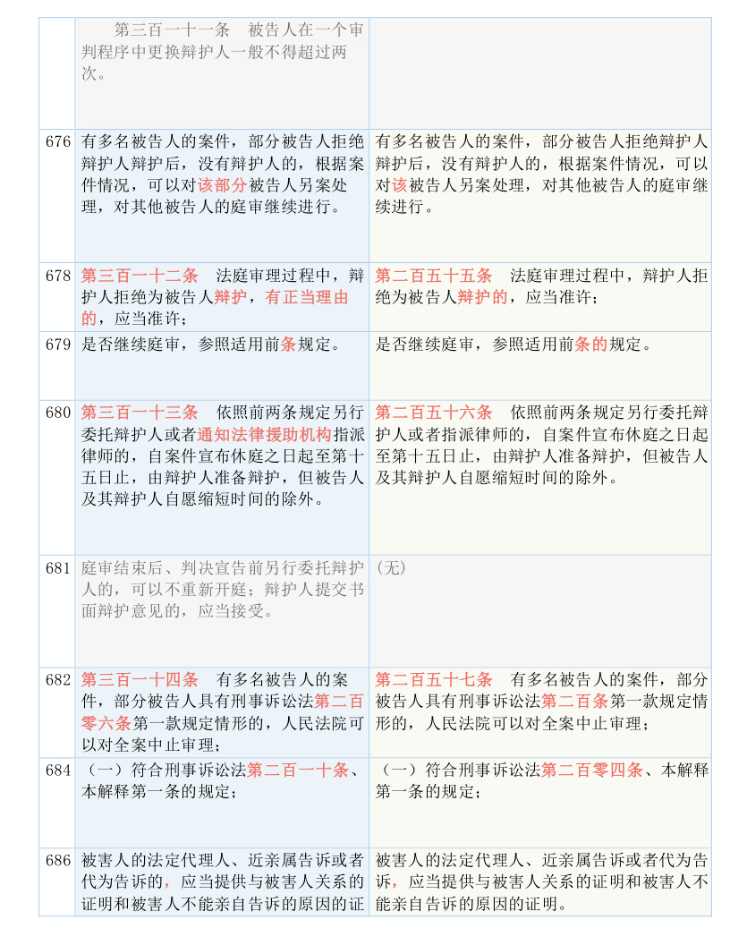 探索新奥历史开奖记录与香港定性释义解释落实之路