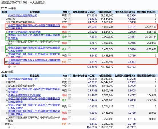 新澳天天开奖资料大全最新解读，第54期至第129期的深度分析与预测