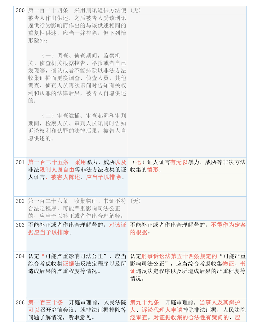 新澳全年免费资料大全与热点释义解释落实深度解析