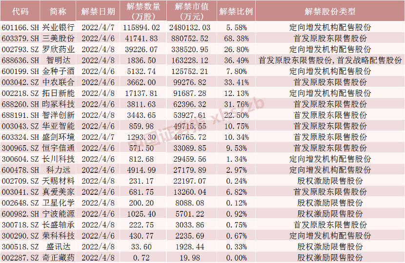 澳门三中三码精准100%，释义解释与落实行动