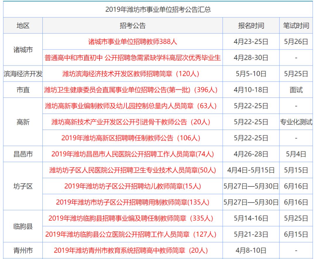 香港最准的资料免费公开，专横释义、解释与落实