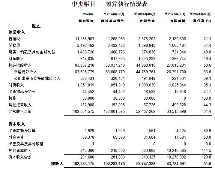 澳门六开彩开成果释义解释落实研究