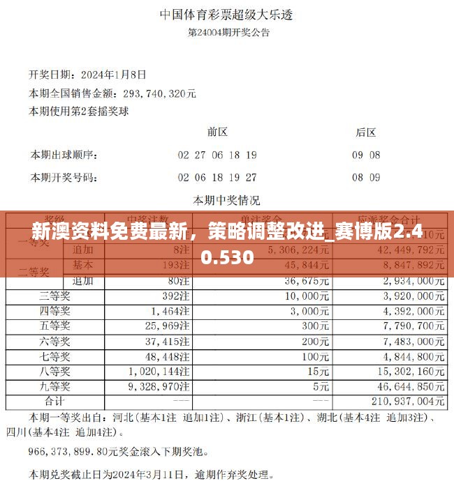 新奥天天免费资料单双鉴别释义解释落实策略探讨