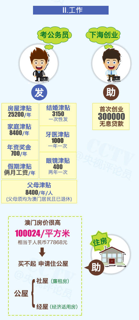 新澳门资料大全正版资料2025与百战释义解释落实