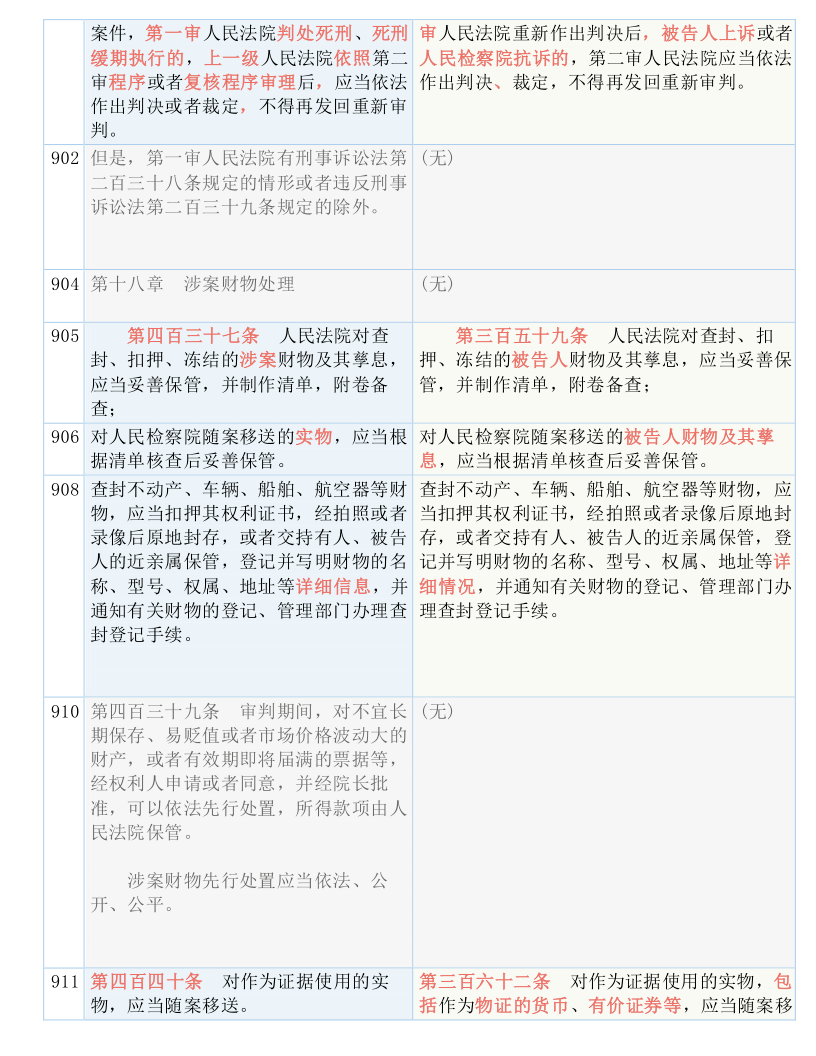 澳门特马今晚开码，策动释义、解释与落实的探讨