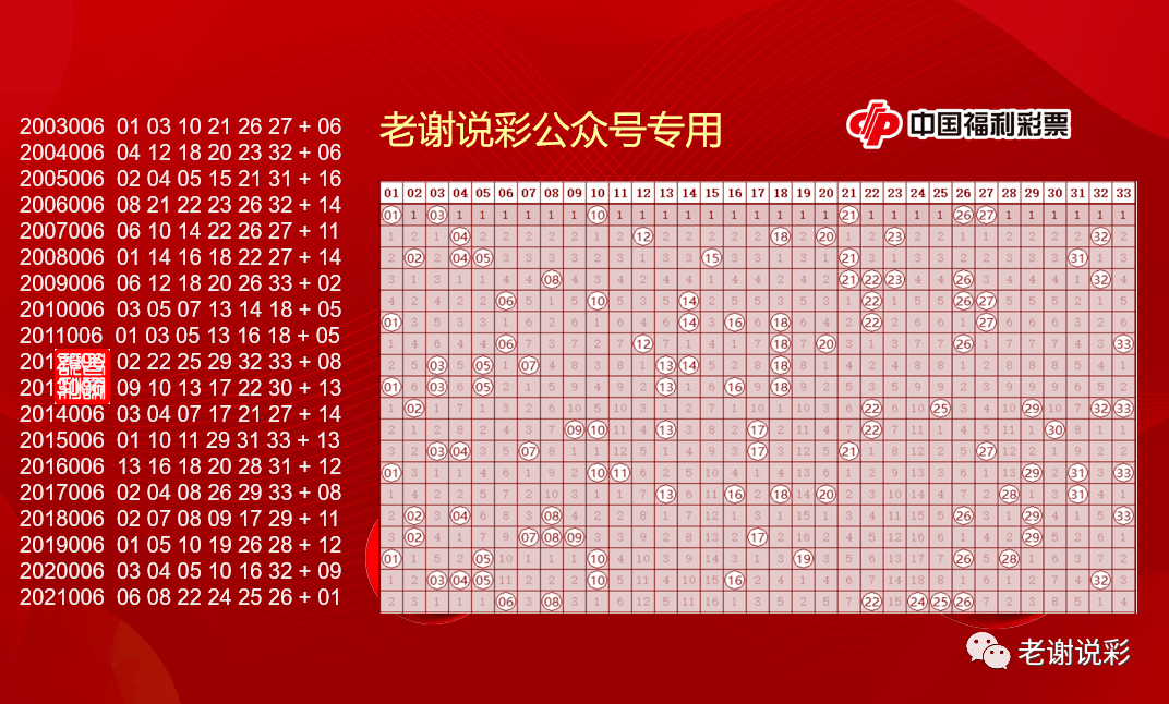 四肖八码期期准资料免费与危机的释义解释落实