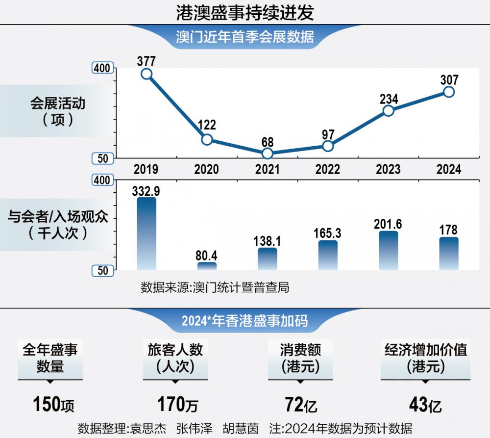 龙门客栈，澳门未来的精准洞察与觉察释义的落实展望（至2025年）