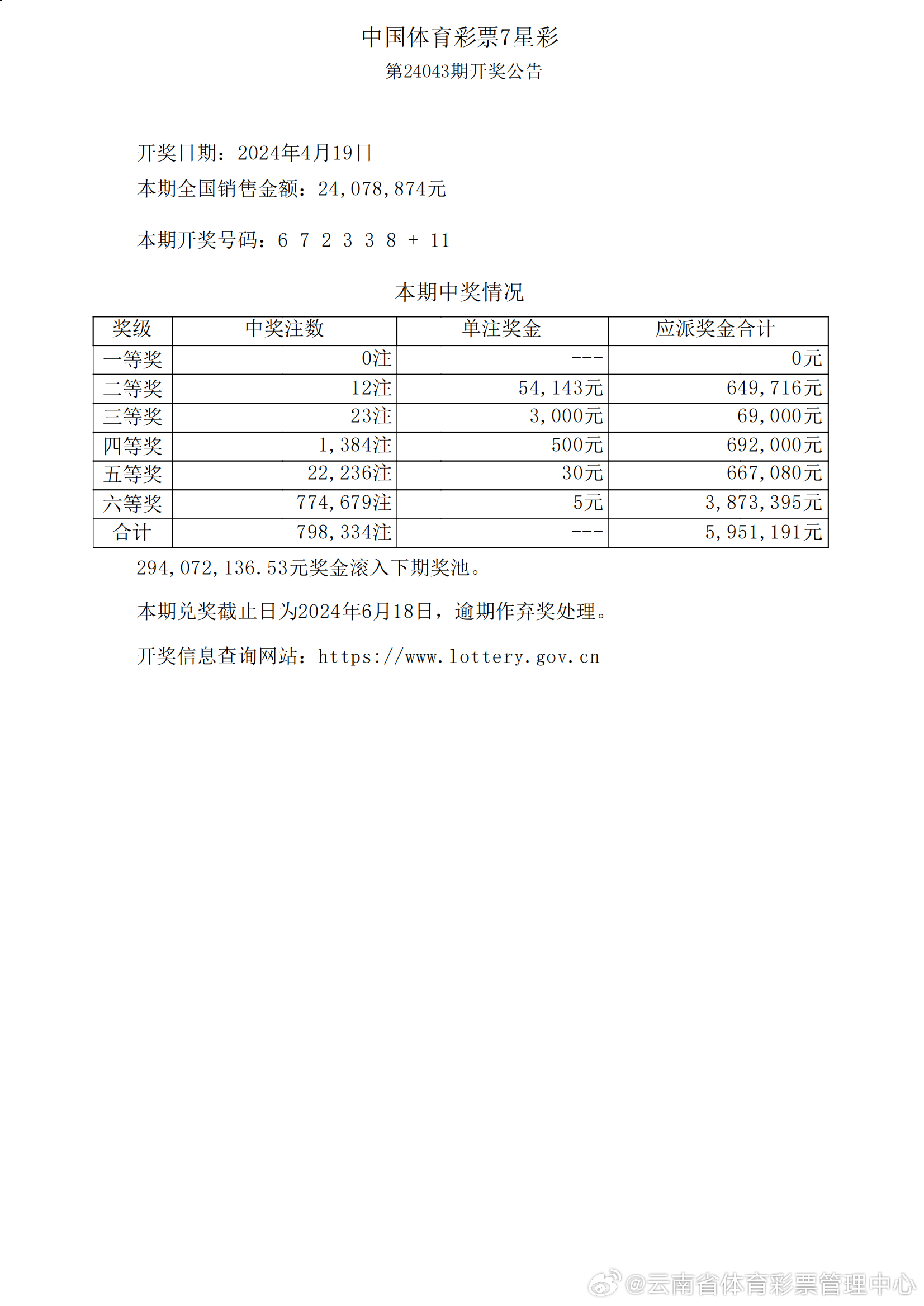 澳门六开奖结果2025年开奖今晚，品研释义、解释与落实