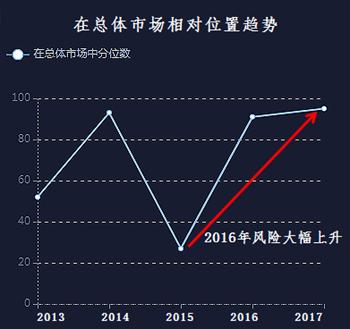 关于澳门彩票的攻略与未来展望，警惕法律风险与合规意识的重要性