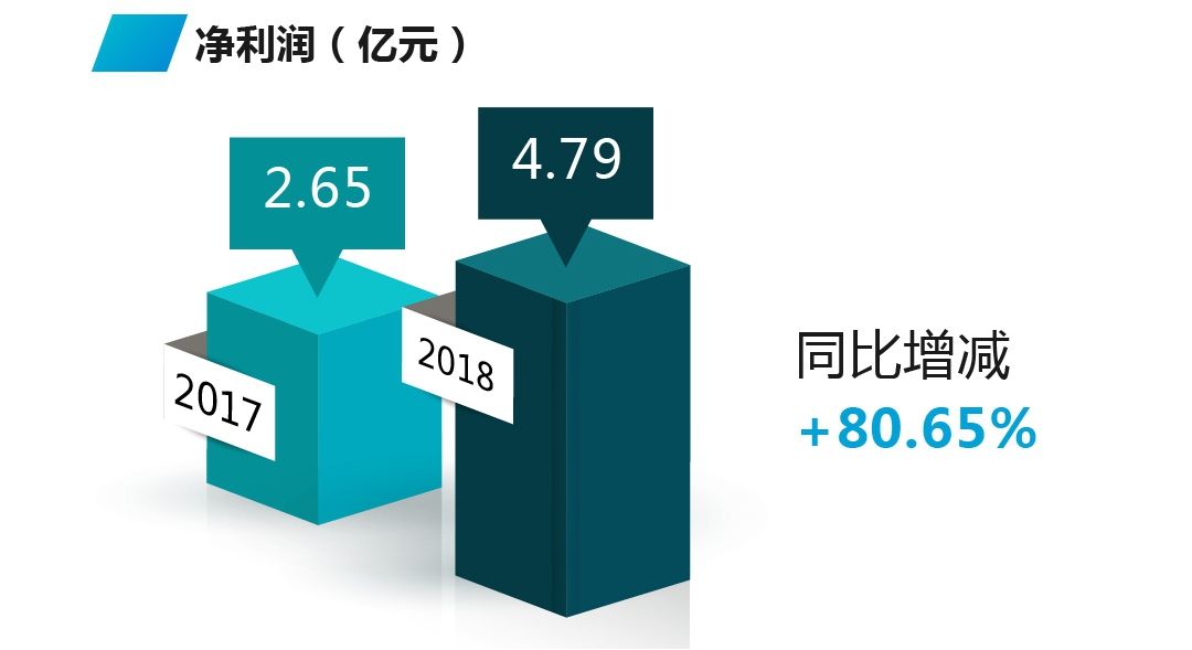 探索新亮点，关于澳彩资料大全的深入解析与未来展望（流畅释义解释落实）