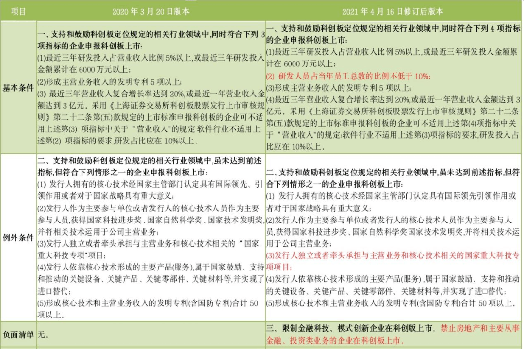 澳门特马今晚开奖98期，调查释义、解释与落实的重要性