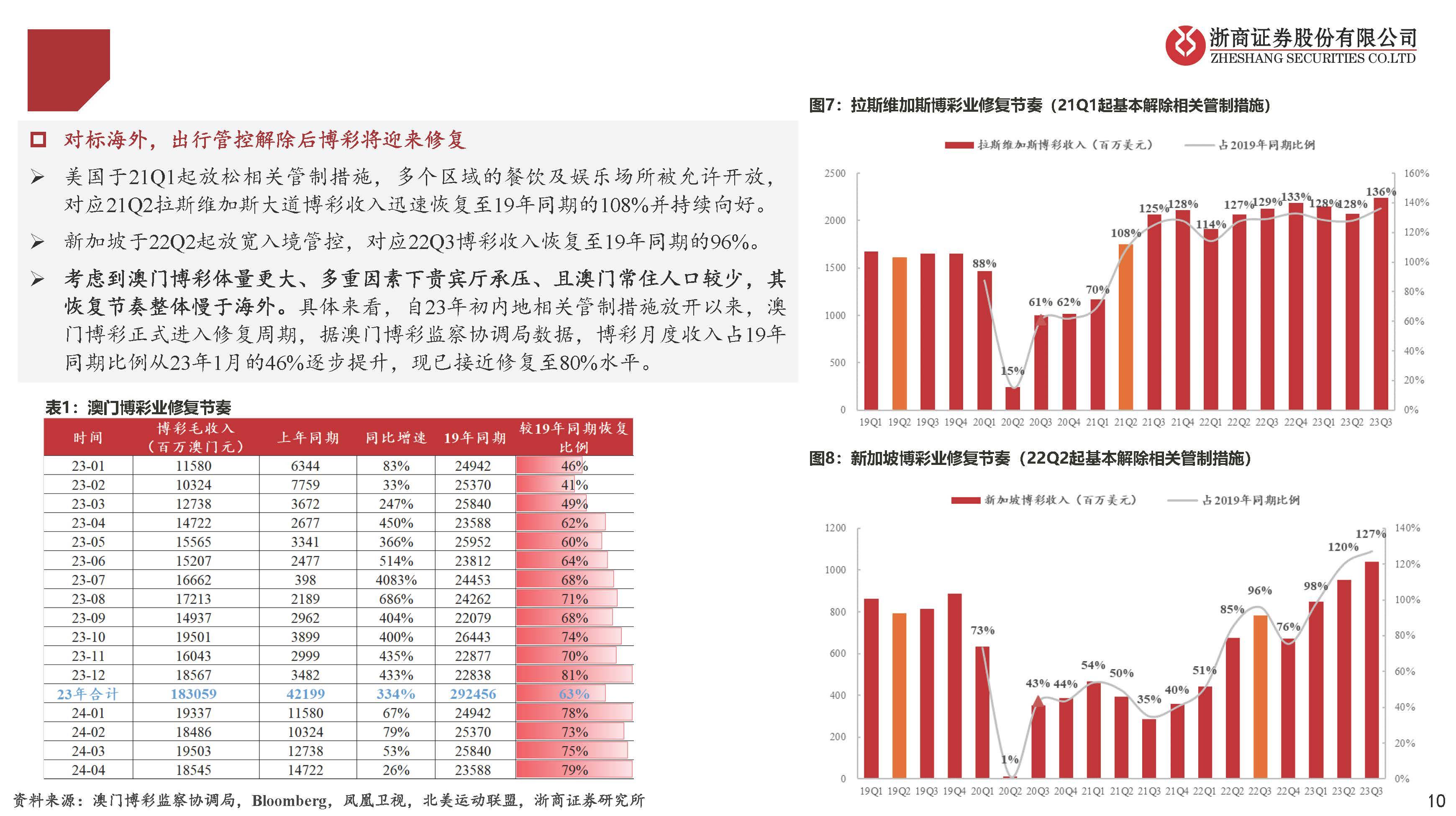 澳门天天六开彩正版澳门，深度解析与释义落实