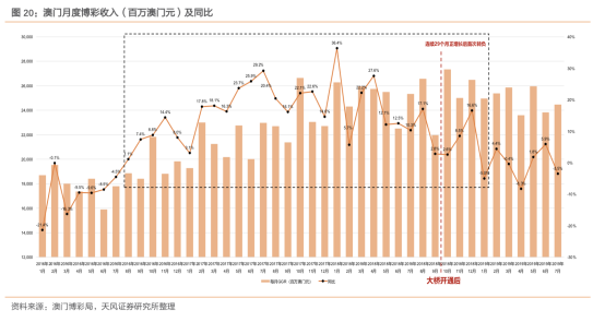 天天彩澳门天天彩，调研释义、解释与落实