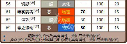 老奥正版资料大全免费版与分销释义解释落实