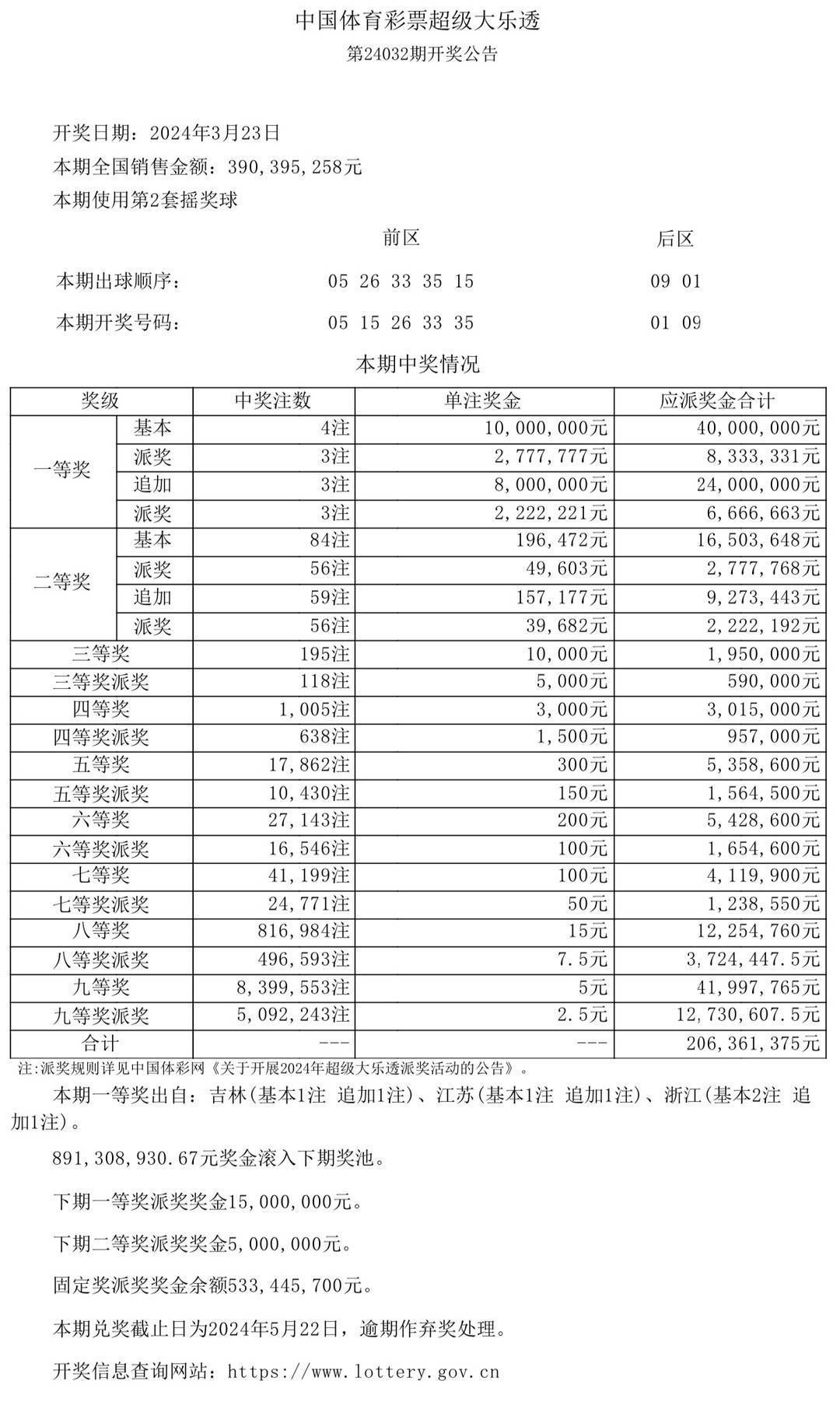 澳门新王中王彩票开奖结果及裁定释义解释落实分析