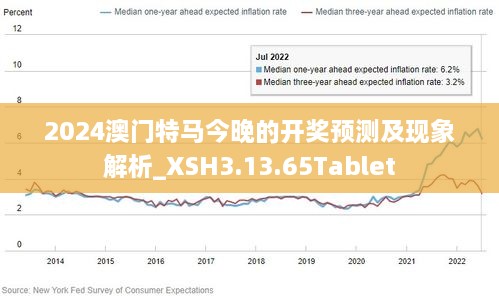 澳门今晚特马开什么，探索与解读降低释义解释落实的重要性